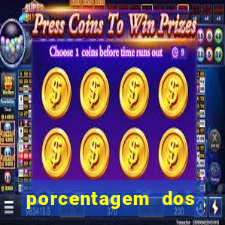porcentagem dos jogos slots que pagam