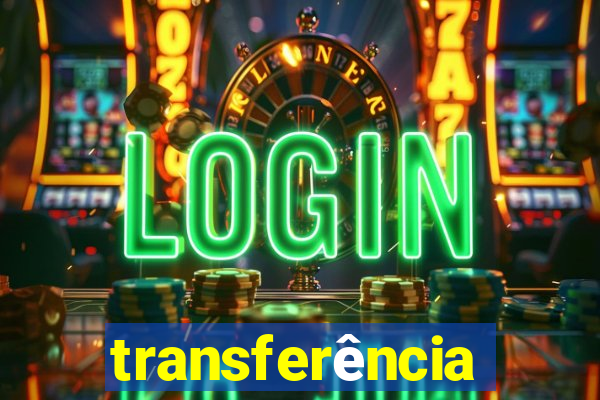 transferência interna puc minas 2024