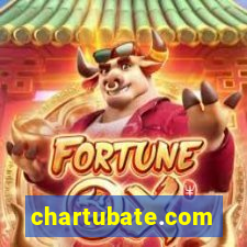 chartubate.com