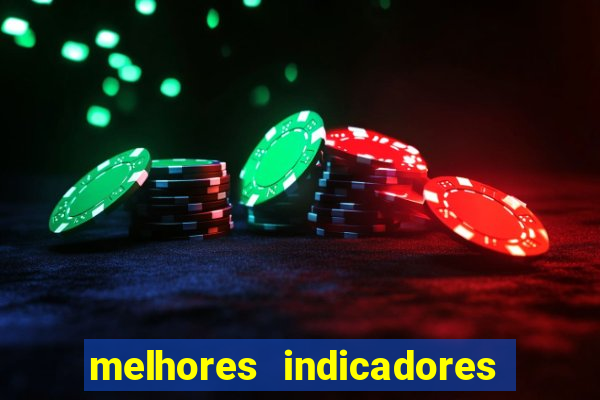 melhores indicadores para day trade mini índice