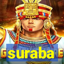 suraba