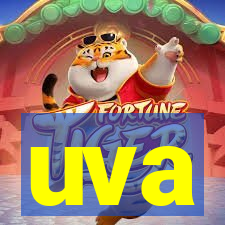 uva-bet
