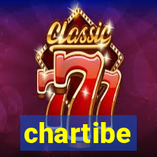 chartibe